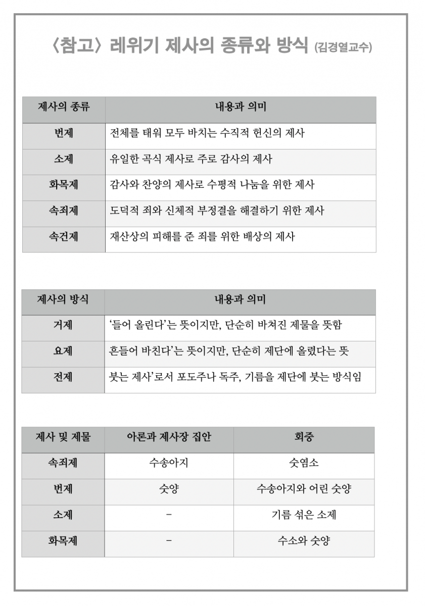 주보4.png