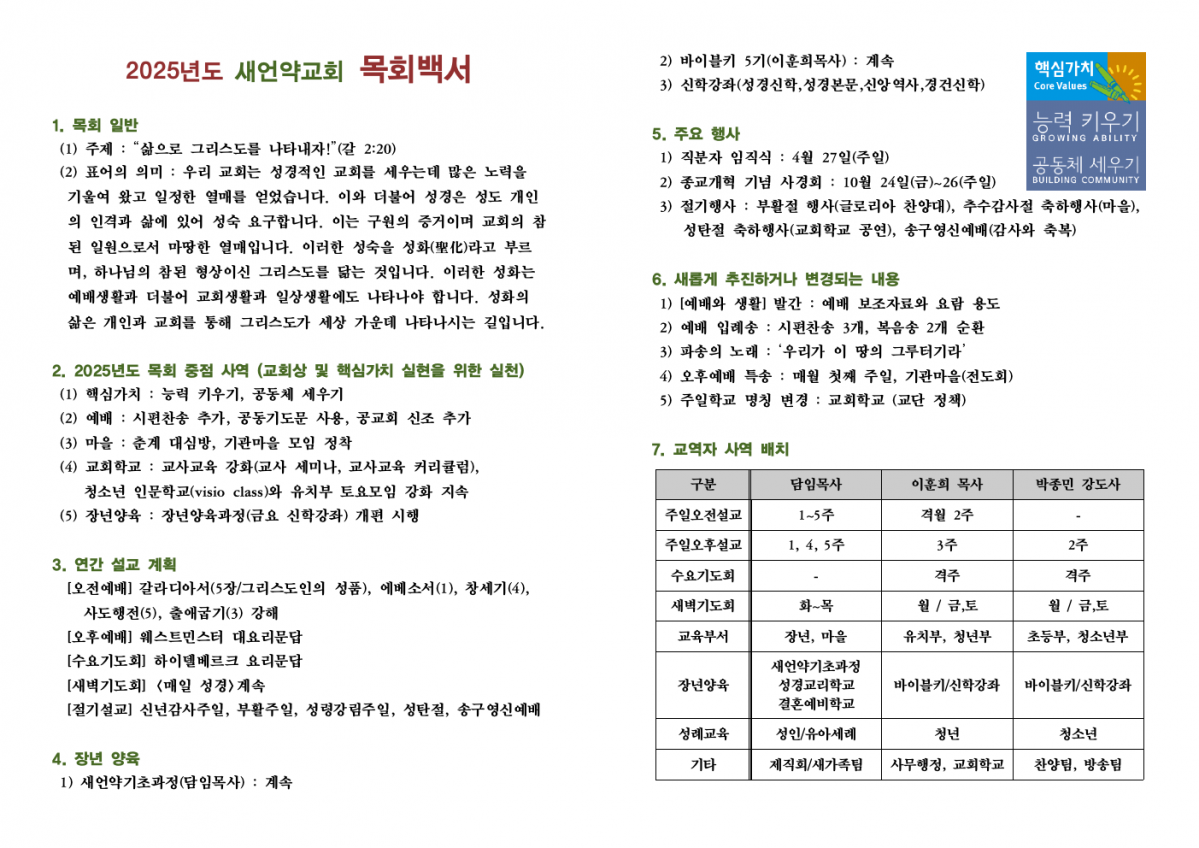 2025년도 목회 백서001.jpeg